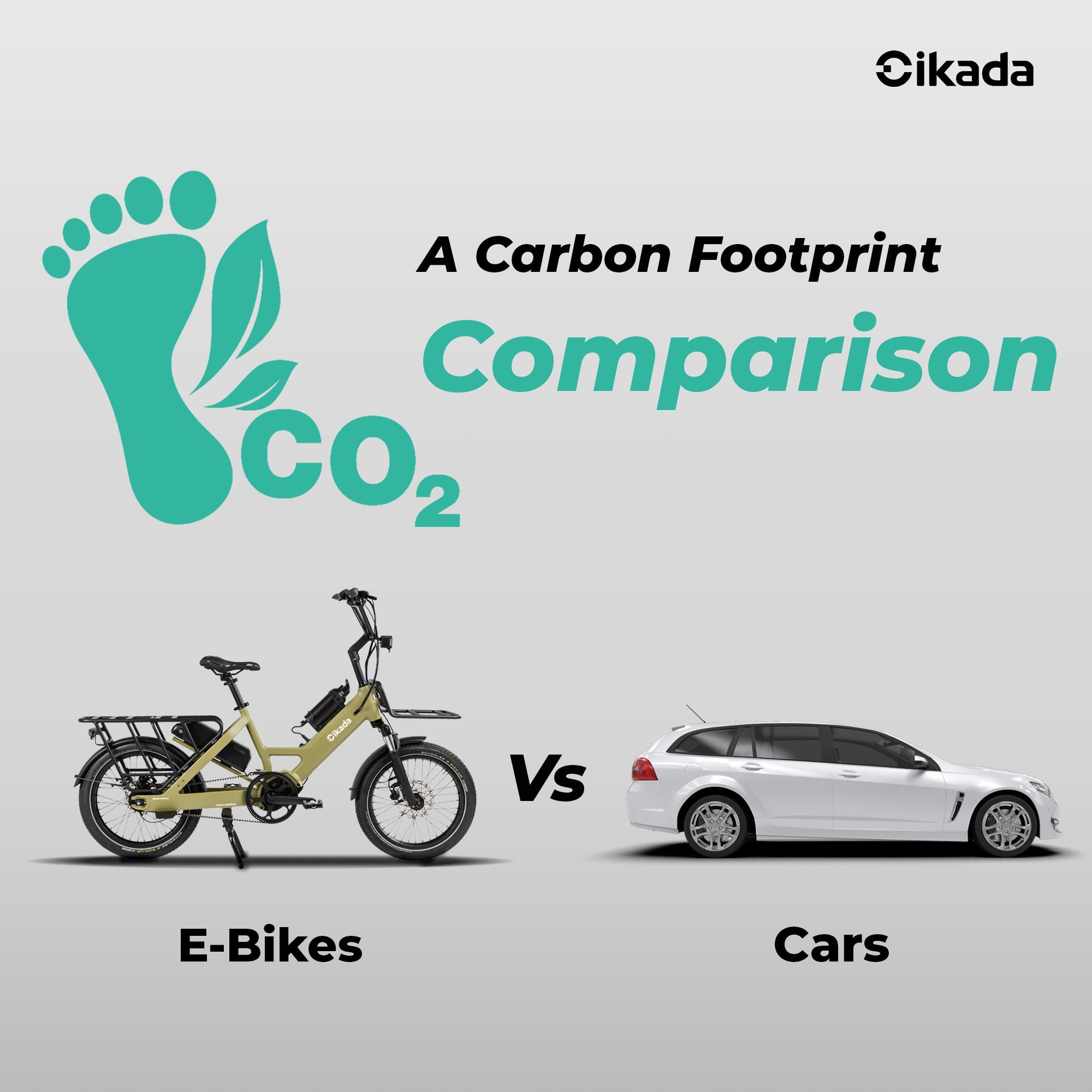 E-Bikes vs. Cars: A Carbon Footprint Comparison